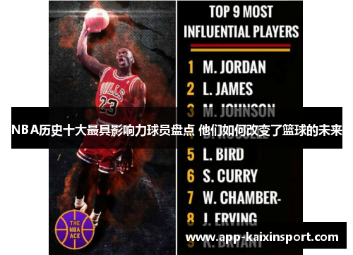 NBA历史十大最具影响力球员盘点 他们如何改变了篮球的未来